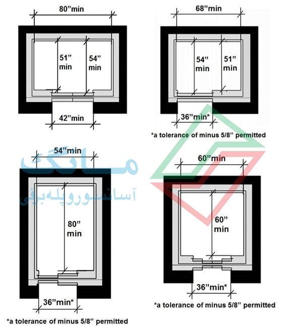 [HAA-00087] باب حديدي — لظروف الرافعات