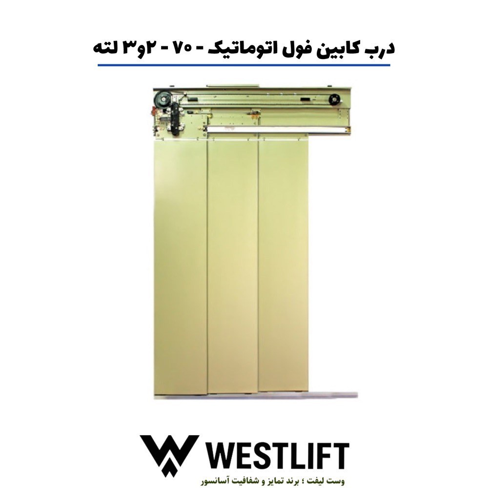 [HAA-00128] باب كابينة أوتوماتيكي بالكامل — مصاريع مكسوة بالستيل